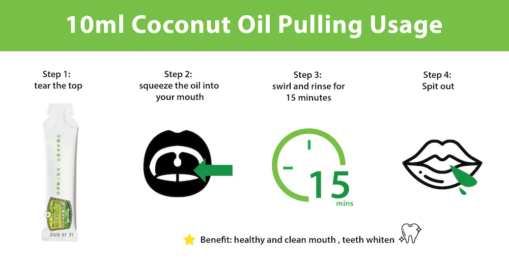 Coconut Oil Teeth Whitening Sachet Retail Pack Buy Coconut Oil Teeth