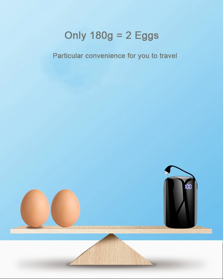 Power Bank Mini 10000mAh USB 2.1A Output Compact External Battery Portable Charger for Mobile Phone - ANKUX.COM