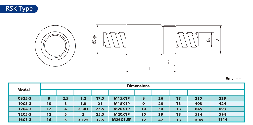 
Taiwan STAF Ball Screw Nuts RSK Series 8mm 10mm 12mm 16mm 