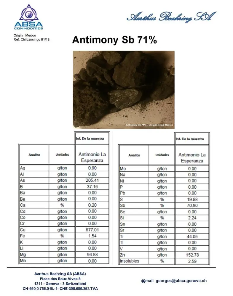 
antimony 