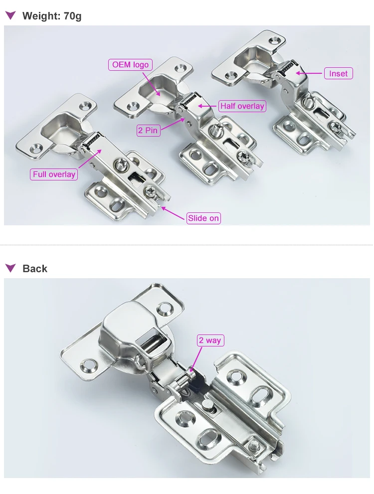 Top Grade Regular Custom Hinge Buy Hinge,Regular