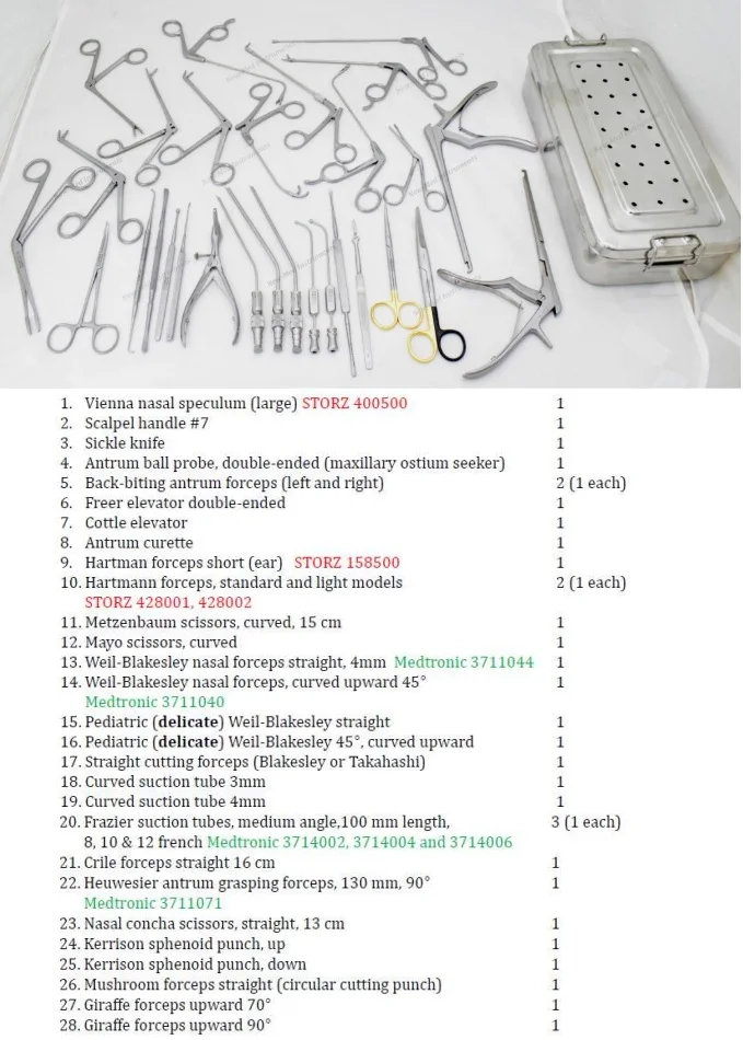 161-Piece Major Basic Surgery Instrument Set - Orthopedics - S.S. Brand