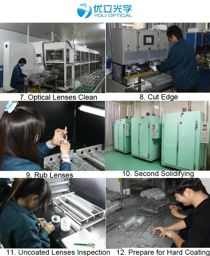 optical lenses manufacturers