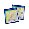 10 pcs Mulitiplication& Division Facts Table (Large)