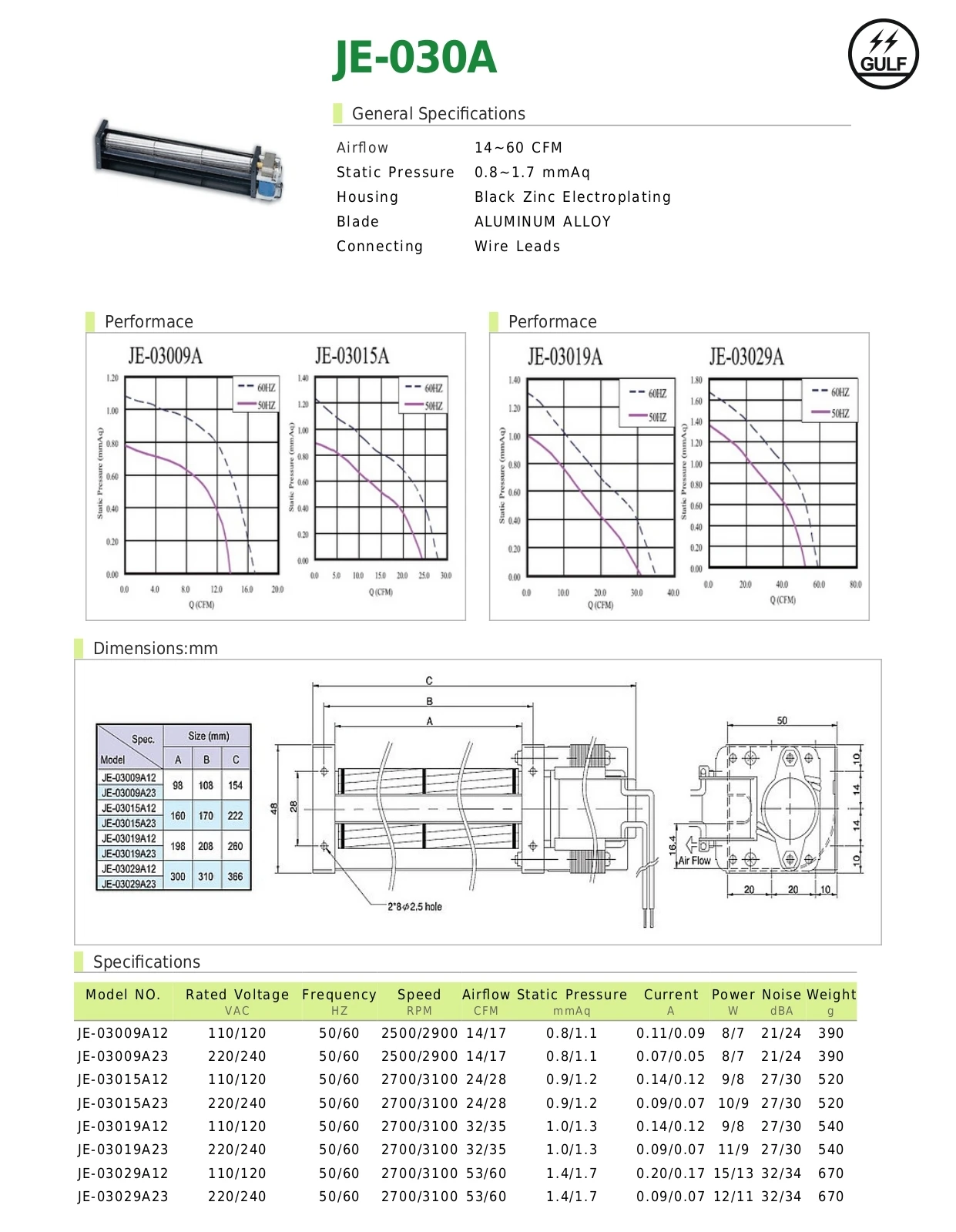 Cross Flow Fan, 120V, Plastic - detail 8