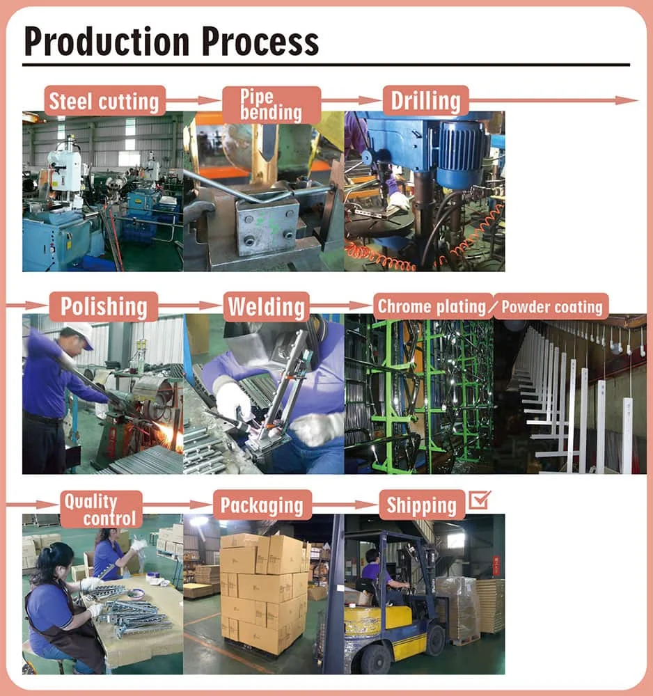 11 production process