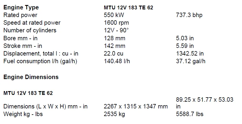mtu 12v183te marine engine with gearbox