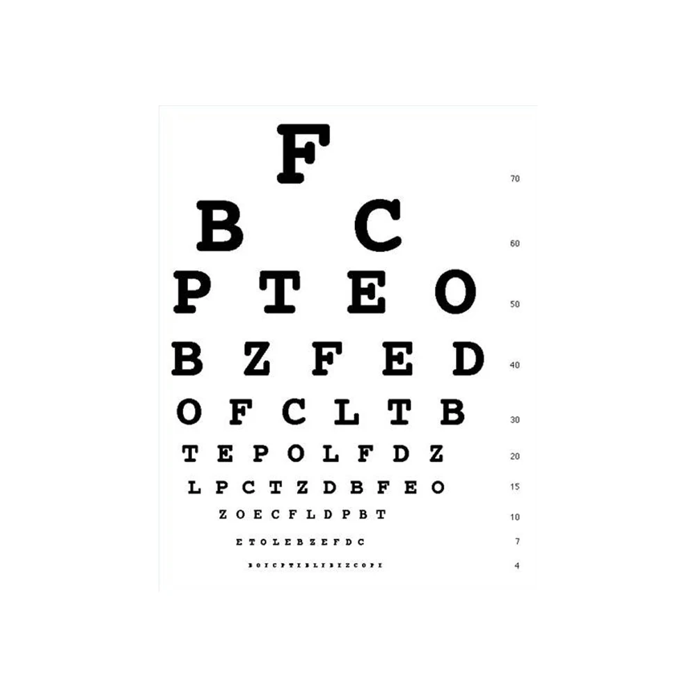 Snellen Eye Examination Chart