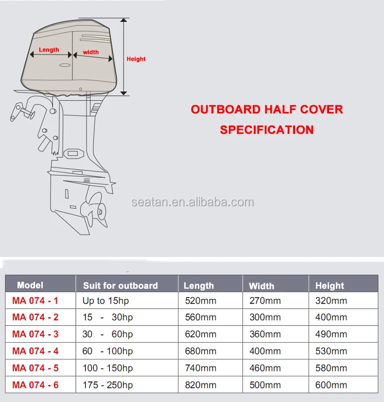 half cover specification.jpg