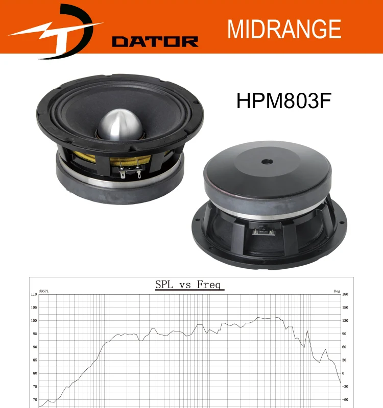 HPM803F.jpg