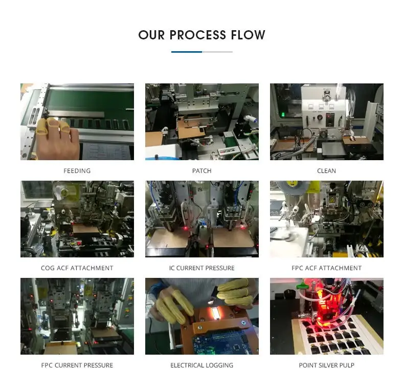 production process.jpg