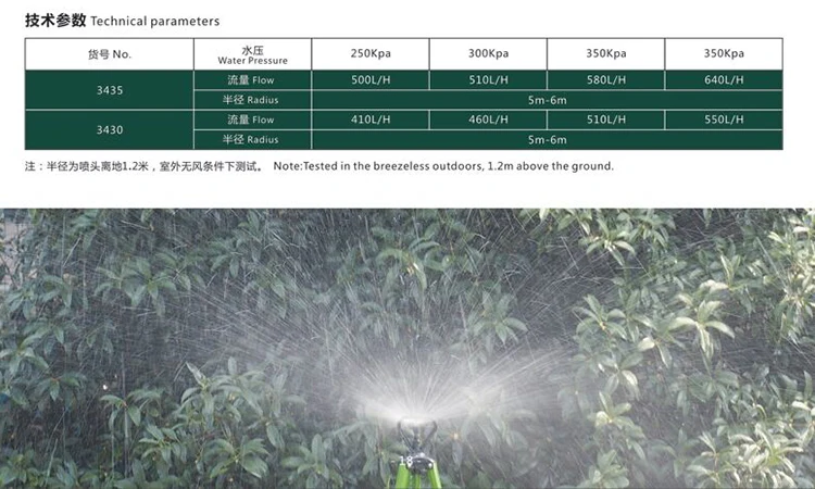 Plastic 360 Degree Rotating Butterfly Sprinkler For Irrigation