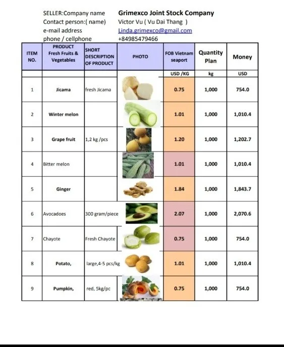 Tropical Fresh Fruit And Vegetables For Export Buy Fresh Fruits And Vegetables From Asian