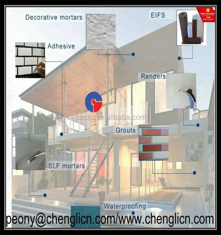 powder_superplasticizer_for_mortar