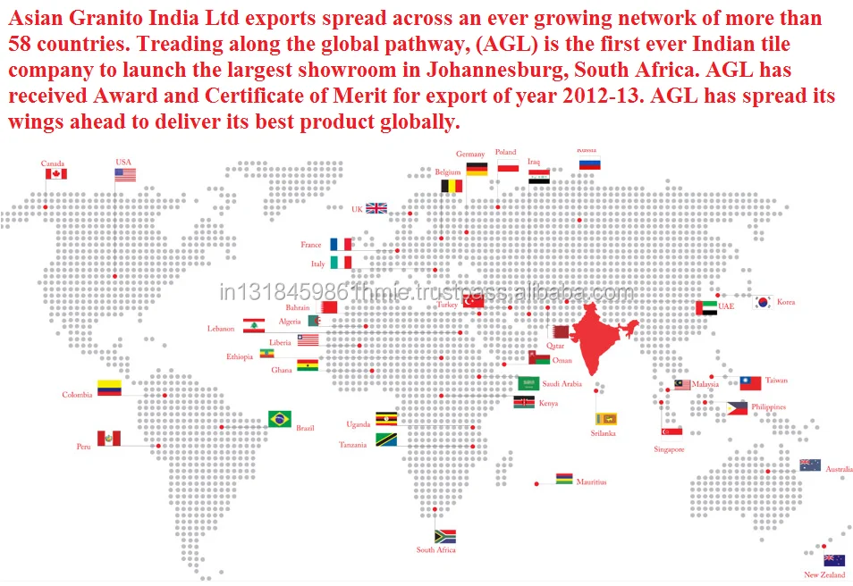 Asian granito india limited