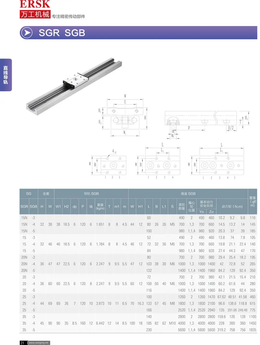 Self Locking Sgb254 Linear Guide Rail Bearing Brake Buy Linear