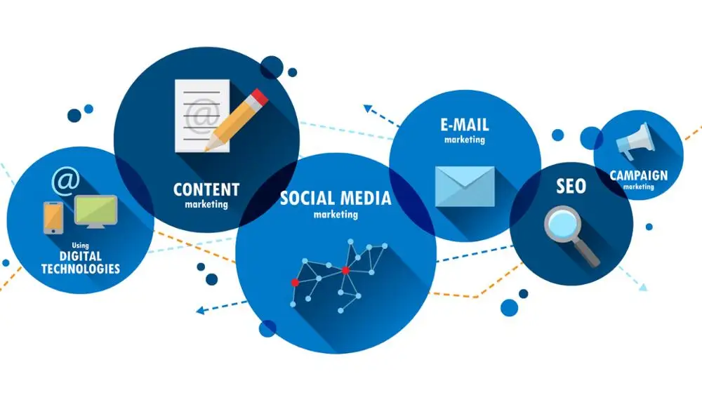 
Low Cost SEO Services 