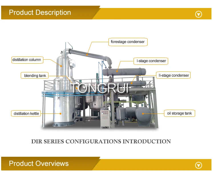 Distillation plant for waste motor oil regeneration