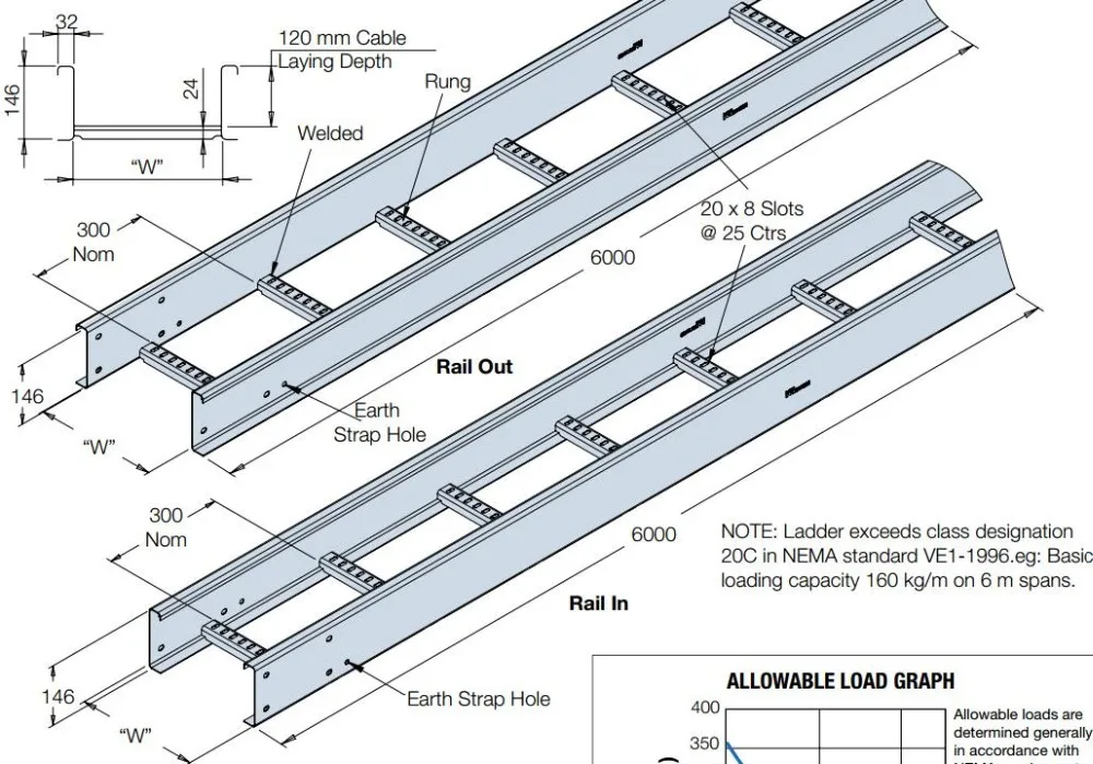 flexible-cable-tray-ladder-with-accessories-buy-cable-tray-ladder