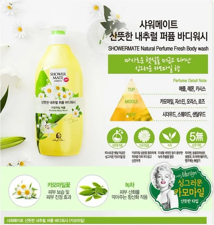 Kerasys Shower Mate Body Wash _korean Cosmetics Buy Korean Cosmetics