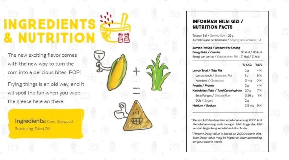 
Corn Tortilla Seaweed Flavour from Indonesia 