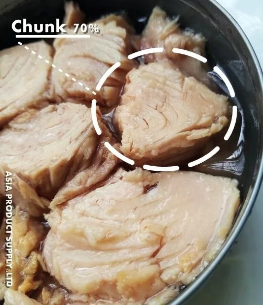 chunk in can art1-APS-Circle