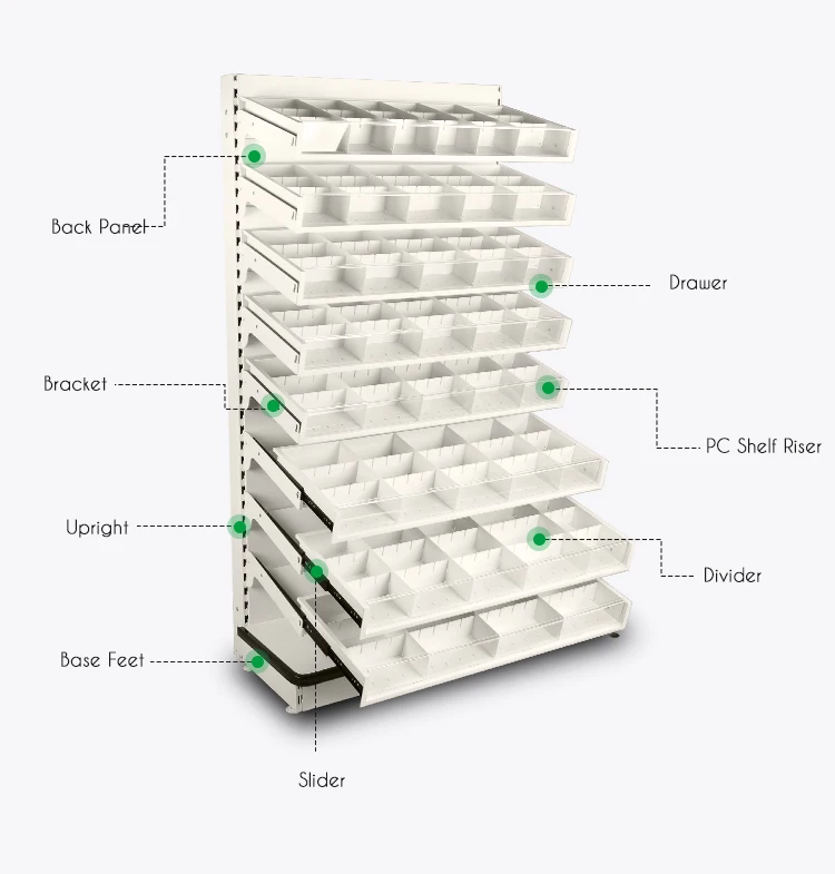 Pharmacy Display Racks with Drawers - Heavy Duty & Customizable