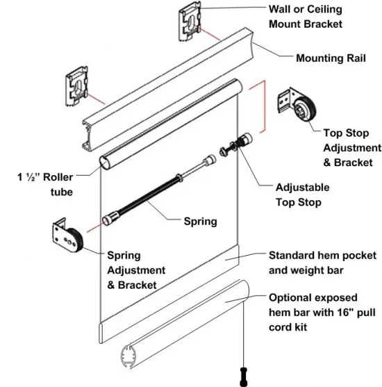 Spring Kit/loaded /roller Blinds Cordless System In Top Quality ...