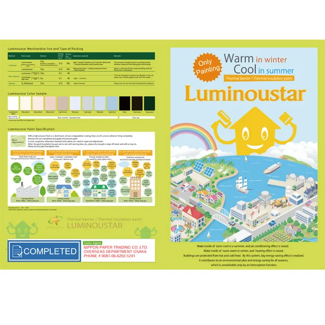 
paints Internal Temperature Drop Control 