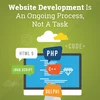 Stunning, impressive Website Design and Development Services at Reasonable Prices