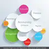 software company for sale