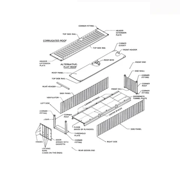 Whole Set Iso Name Container Parts - Buy Iso Shipping Container Spare ...