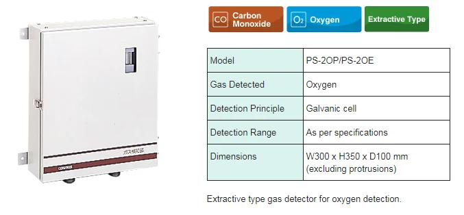 Gas Detectors Manufactured By New Cosmos/shin Cosmos. Made In Japan ...