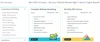Complete Link Building Solution