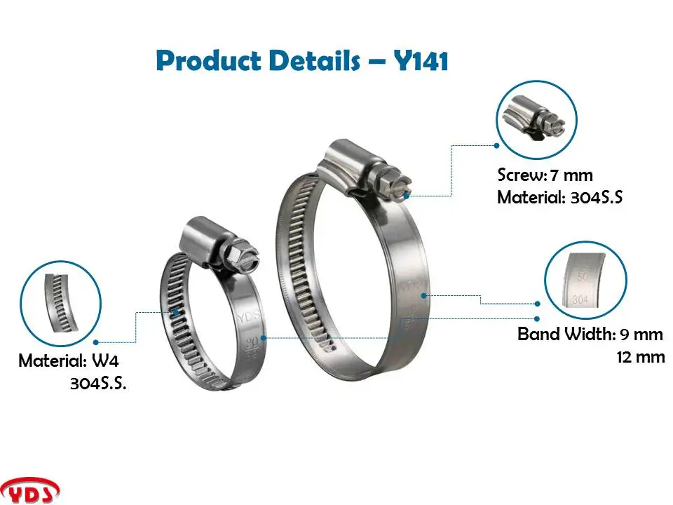 Y141-details