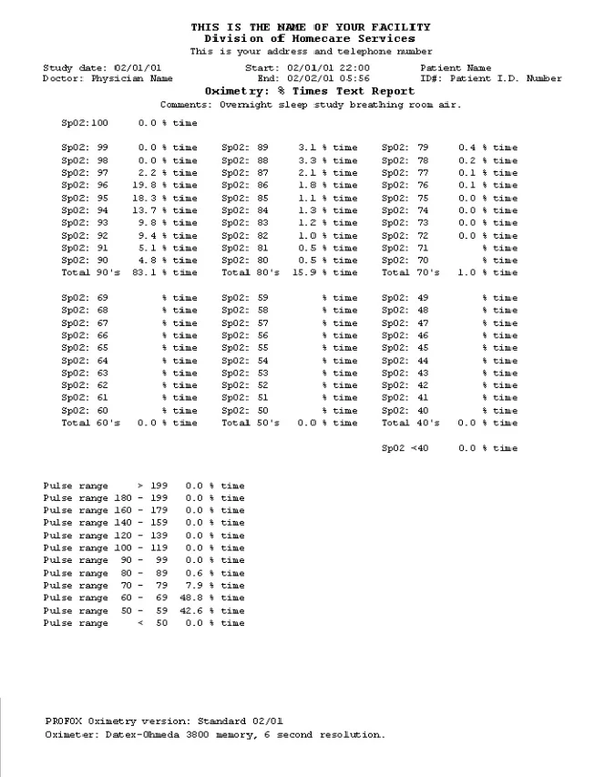 
ProFox Respiratory & Oximetry Software 