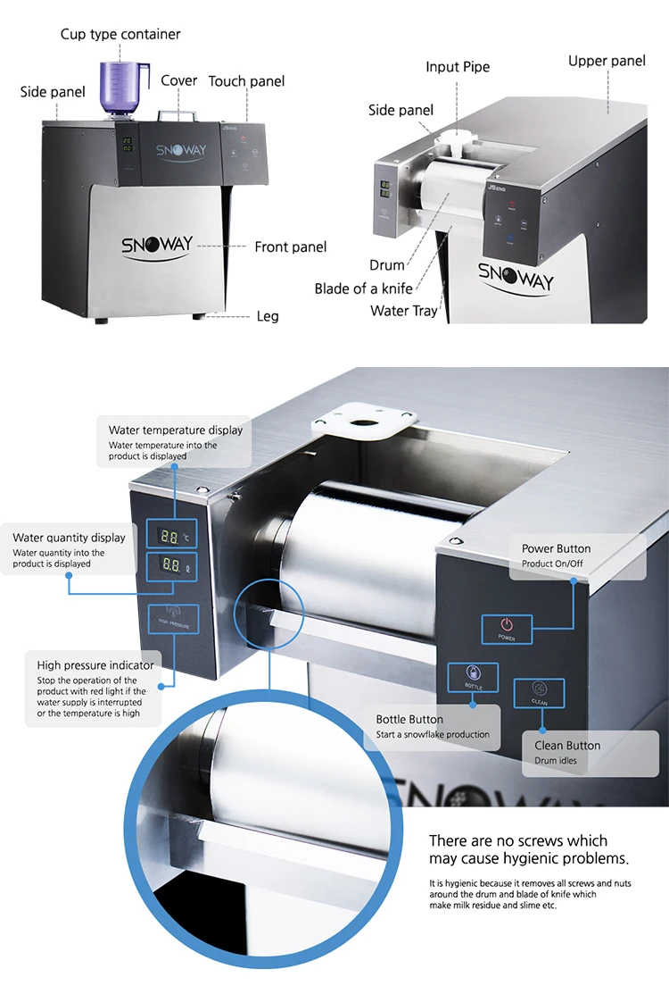 SNOWAY Bingsu Machine(JSB-257WS2), Product introduction & How to