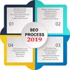 search engine seo code