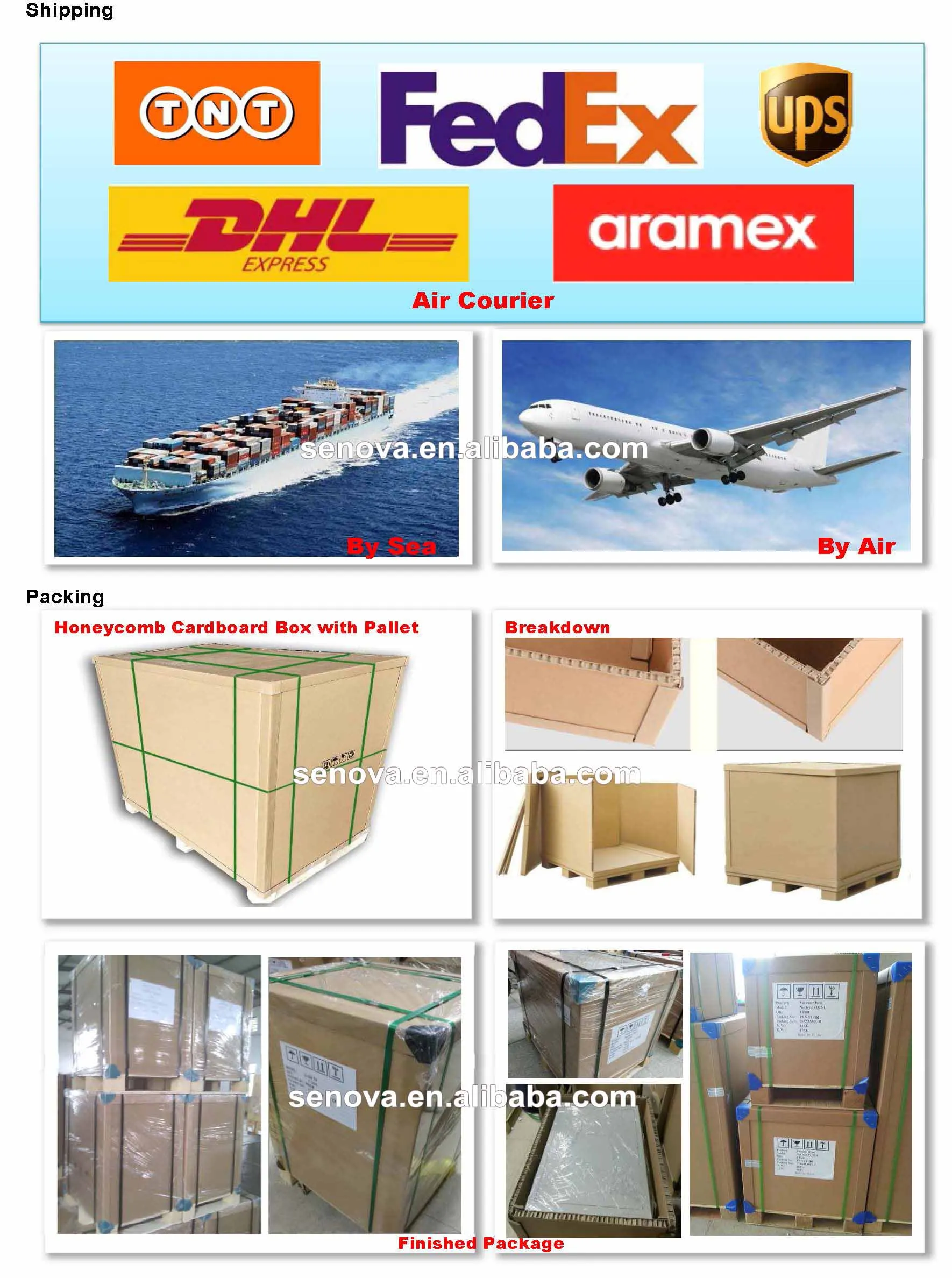 Laboratory Hot Air Sterilizer