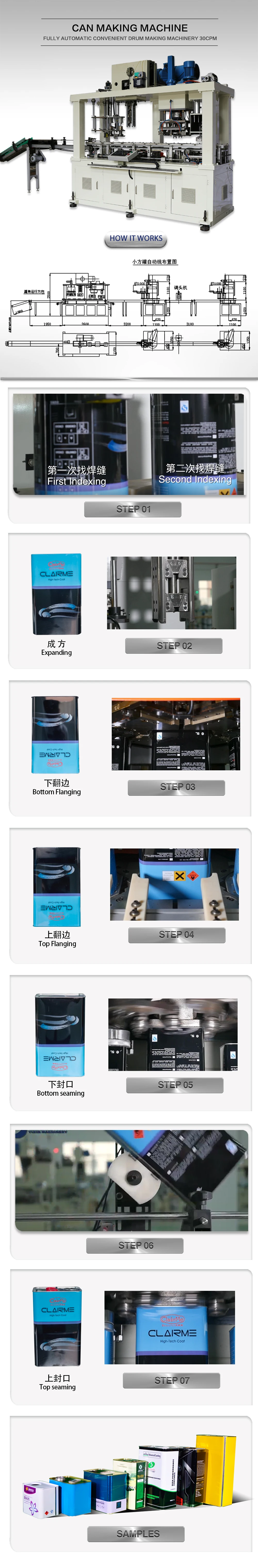 1-5L Automatic square can making machine