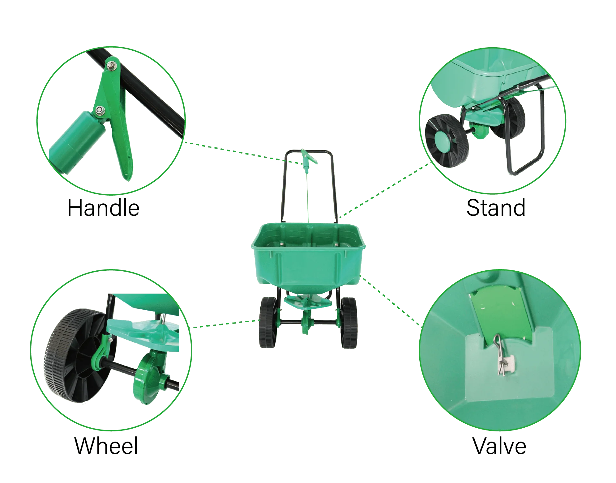 Manual Garden Fertilizer Spreader Corn Planter Lawn Fertilizer Spreader