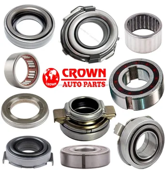 clutch release bearing manufacturers india