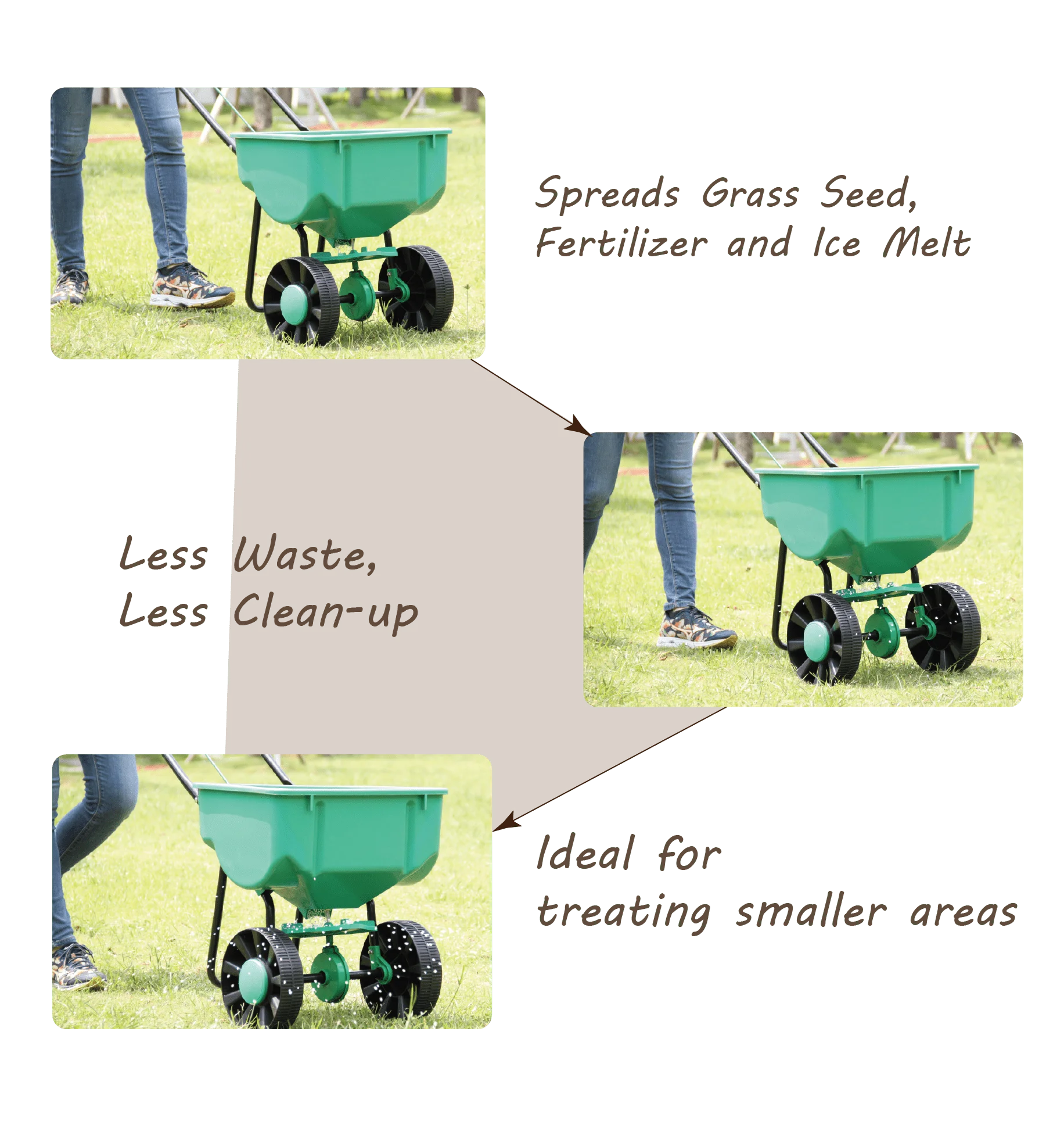 Manual Garden Fertilizer Spreader Corn Planter Lawn Fertilizer Spreader Seed Spreader Buy