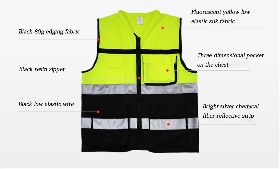 Safetymaster Orange Railroad Safety Vest With Pockets Buy Orange