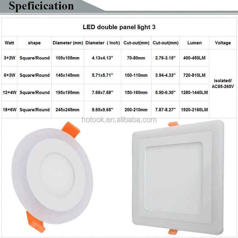 Dual Color White+blue Led Ceiling Spot Flat Round Panel ...