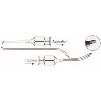 Irrigation & Aspiration Ophthalmic Cannula Reverse (simcoe) - Buy ...