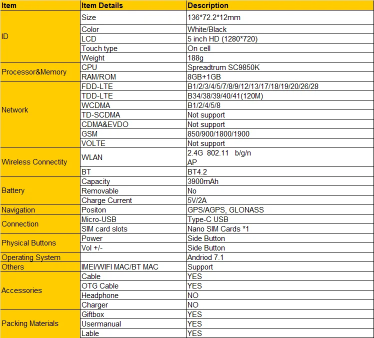 G4 mobile hotspot mifi device datesheet.png