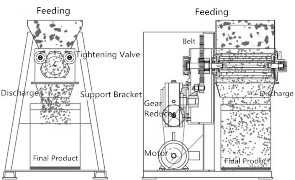 YK germanium granule yk-160 oscillating granulator