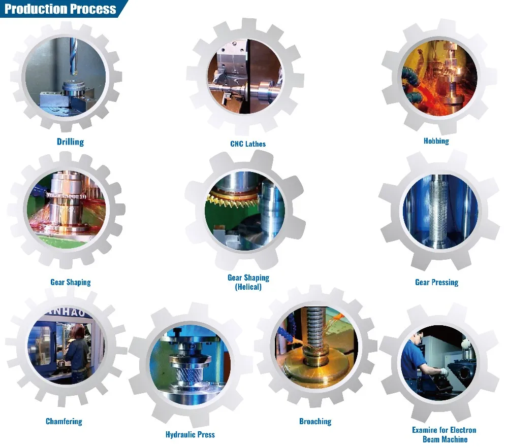 
Transmission clutch hub 33362-36021 for 16 seater coaster minibus 