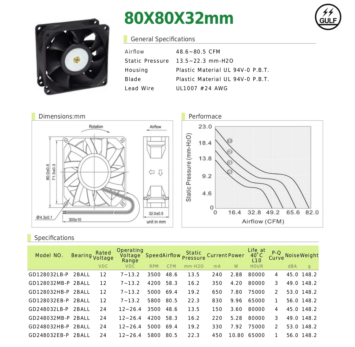 GD128032HB-P spec.jpg